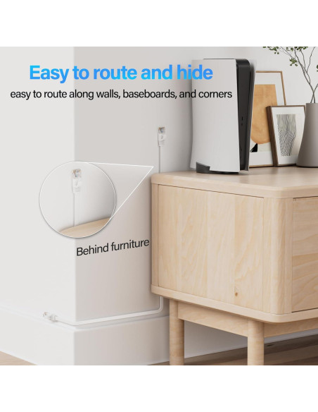 Cable Ethernet Plano Cat 6 1.5 m Mnlnbuao 10Gbps 5Pack Blanco