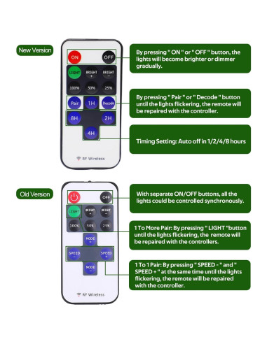 AIBOO Luz LED Bajo Gabinete 6 Piezas 4000K Regulable
