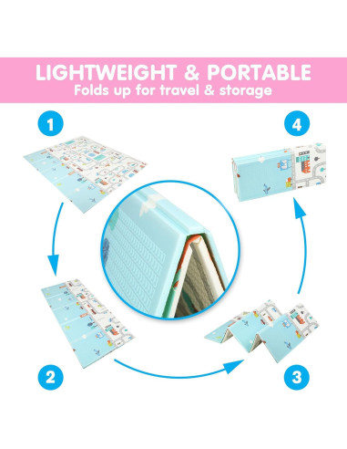 Alfombra de Juego Impermeable BAMMAX 178x198 cm Coches