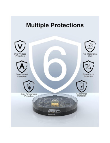 Base de Carga Ultimate Ears Boom 3 / MEGABOOM 3 / Blast - Negro