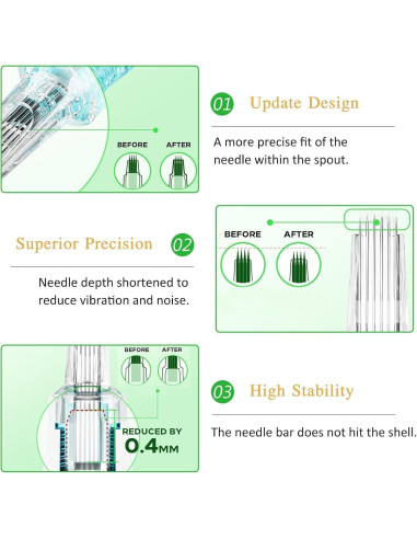 Agujas de Cartucho Vetar Tattoo Jconly - Paquete de 20 Piezas