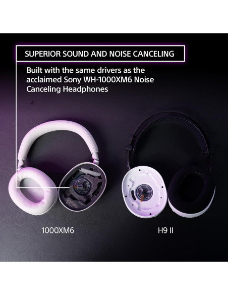 Auriculares Inalámbricos Sony INZONE H9 II con Cancelación de Ruido