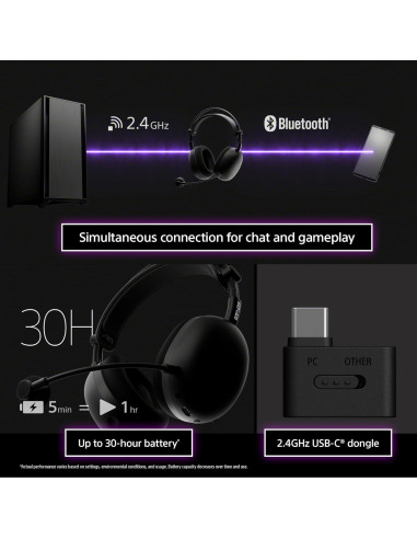 Auriculares Inalámbricos Sony INZONE H9 II con Cancelación de Ruido