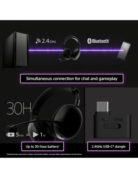 Auriculares Inalámbricos Sony INZONE H9 II con Cancelación de Ruido