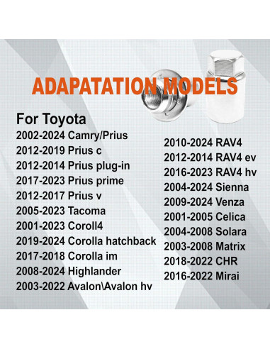 Juego de Tuercas de Bloqueo de Rueda Antirrobo DPHXF M12x1.5