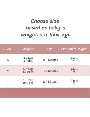 Saco de Sueño de Transición Queness 100% Algodón 2 Piezas S(0-3 Meses)