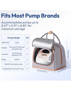 Bolsa Enfriadora Aislada NCVI para Extractor de Leche Spectra 2