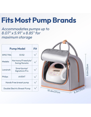 Bolsa Enfriadora Aislada NCVI para Extractor de Leche Spectra
