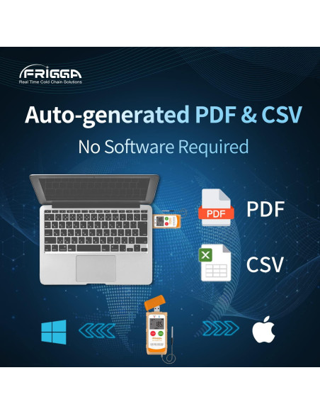 Registrador de Datos de Temperatura Frigga M1E USB Precisión Alta