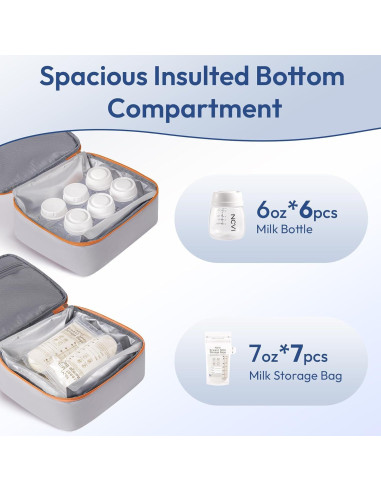 Bolsa Enfriadora Aislada NCVI para Extractor de Leche Spectra