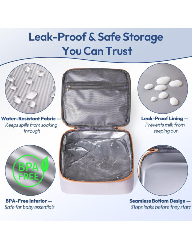 Bolsa Enfriadora Aislada NCVI para Extractor de Leche Spectra