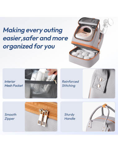 Bolsa Enfriadora Aislada NCVI para Extractor de Leche Spectra