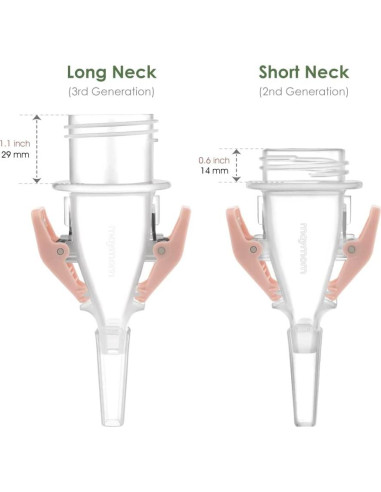 Adaptadores de bolsa de leche materna Maymom X029.3G-2Mba