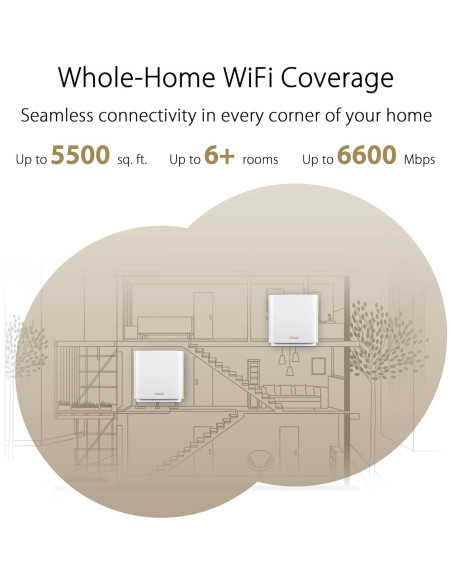 Sistema WiFi en malla tri-banda ASUS ZenWiFi 6E 6600Mbps