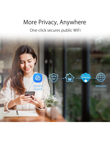 Sistema WiFi en malla tri-banda ASUS ZenWiFi 6E 6600Mbps