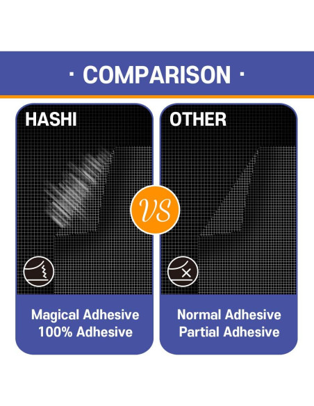 Cinta de Reparación de Pantallas HA SHI 5.08 cm x 1.98 m Negra