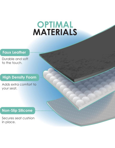 Cojines de Asiento de Coche FH Group Beige PU, Juego de 2