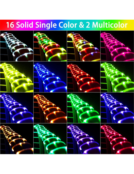 Luces de Cuerda Solares 10M Nazuwke 100 LEDs Multicolor