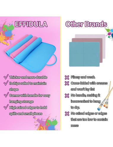 Alfombrilla de Silicona Effidula 66x41cm Rosa para Manualidades