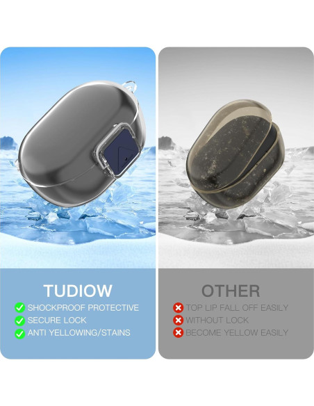 Funda protectora TUDIOW para auriculares Bose QuietComfort 2024