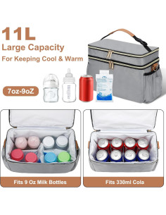 Bolsa de Enfriamiento para Leche Materna GDNasist 32.5x19.2cm 2