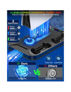 Soporte de Enfriamiento Kammkonb para PS5 con Carga Rápida 2