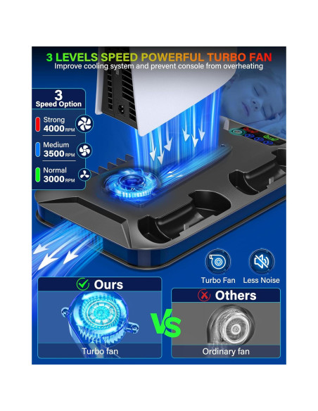 Soporte de Enfriamiento Kammkonb para PS5 con Carga Rápida