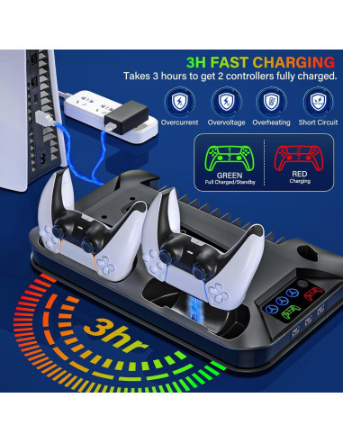 Soporte de Enfriamiento Kammkonb para PS5 con Carga Rápida