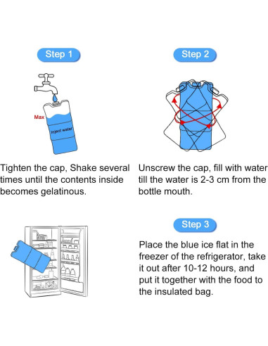 Paquete de Hielo Reutilizable JMEXSUSS 2 Unidades 20x3.5x12cm