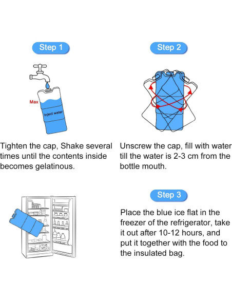 Paquete de Hielo Reutilizable JMEXSUSS 2 Unidades 20x3.5x12cm
