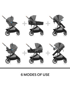 Sistema de Viaje Evenflo Shyft Intuiti+ con Asiento Revolve180 2