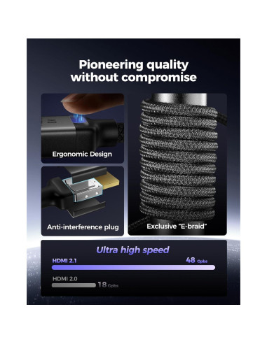 Cable HDMI 2.1 Silkland 0.30m Ultra Alta Velocidad 48Gbps