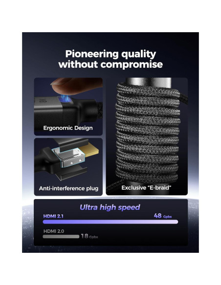 Cable HDMI 2.1 Silkland 0.30m Ultra Alta Velocidad 48Gbps