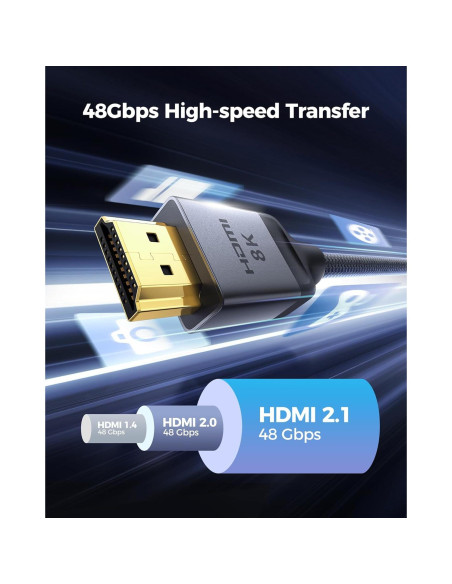 Cable HDMI 2.1 Silkland 0.30m Ultra Alta Velocidad 48Gbps