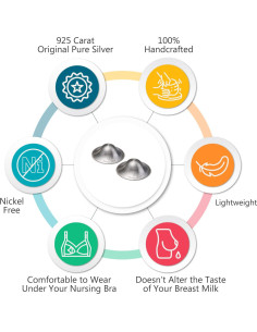 Copas de Lactancia de Plata Tri-Laminada 925k - X-Large 2