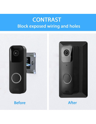 Placa de Pared HOLACA para Timbre de Video Blink - ABS Negro