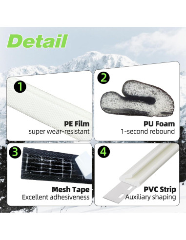 Tira de Sellado de Espuma ESUFEIR 2pcs 7.92m Marrón