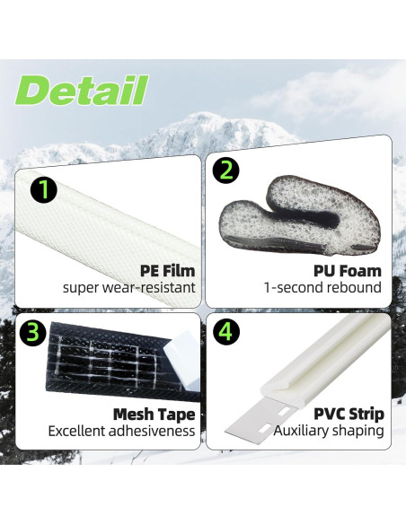 Tira de Sellado de Espuma ESUFEIR 2pcs 7.92m Marrón