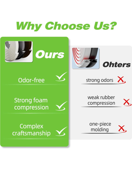 Tira de Sellado de Espuma ESUFEIR 2pcs 7.92m Marrón