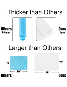 Juego de 2 Tapetes de Silicona Gruesa Folksy Super 71x50 cm 2