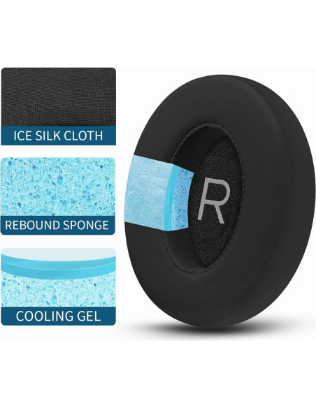Almohadillas de Repuesto Joghaw para Auriculares Bose NC700 - Gel Refrigerante y Espuma Acústica - Negro