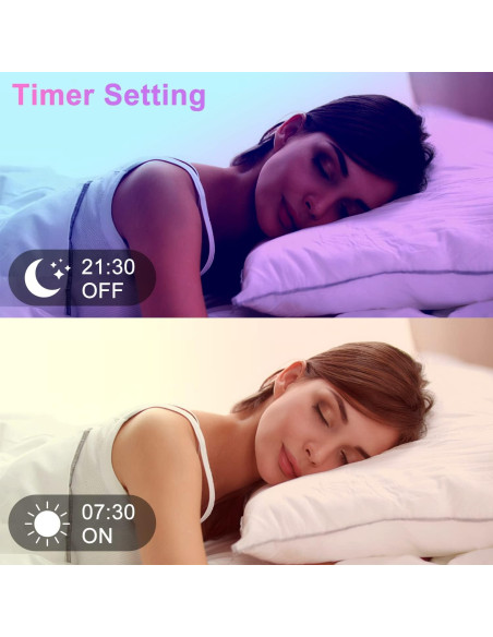 Tira LED RGB VST 2.99m Impermeable IP65 Control Bluetooth