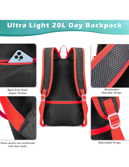 Mochila de Senderismo BiYiYun 20L Plegable Impermeable Negra