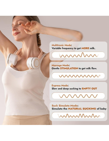 Bomba de Pecho Eléctrica Portátil NCVI con Diseño de Collar