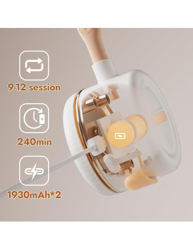 Bomba de Pecho Eléctrica Portátil NCVI con Diseño de Collar