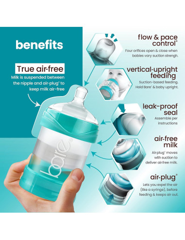 Botella Vertical Bittylab Bare Air-Free 113ml Anti-Reflujo