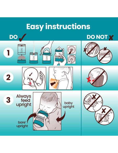 Botella Vertical Bittylab Bare Air-Free 113ml Anti-Reflujo