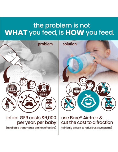 Botella Vertical Bittylab Bare Air-Free 113ml Anti-Reflujo