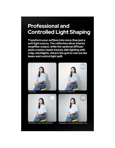 Godox Softbox UL-BOX-30x45cm con Montura Bowens y Difusores