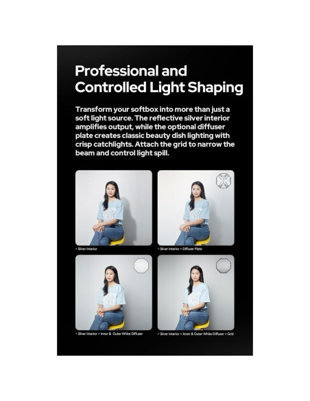 Godox Softbox UL-BOX-30x45cm con Montura Bowens y Difusores